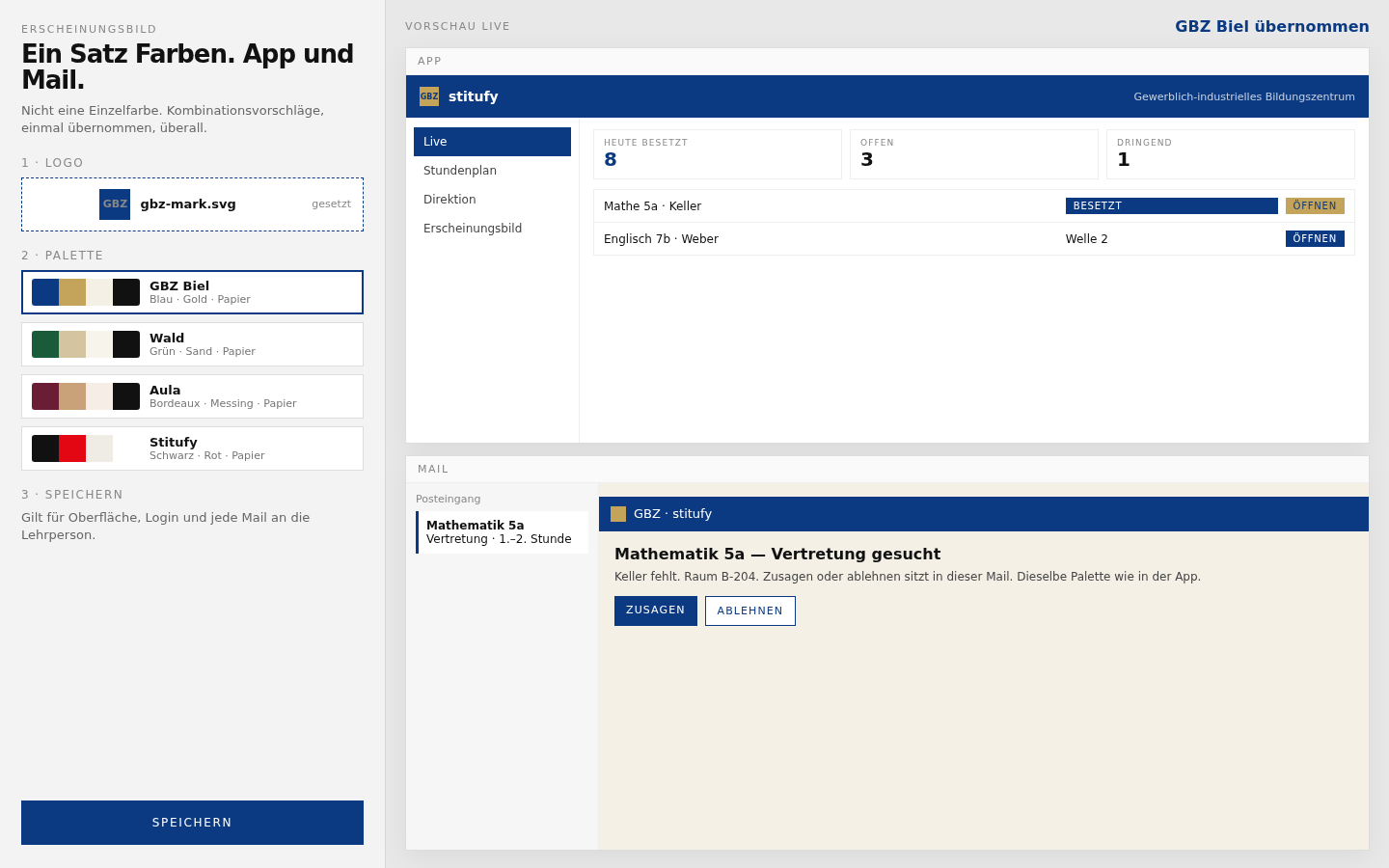 Erscheinungsbild des Instituts